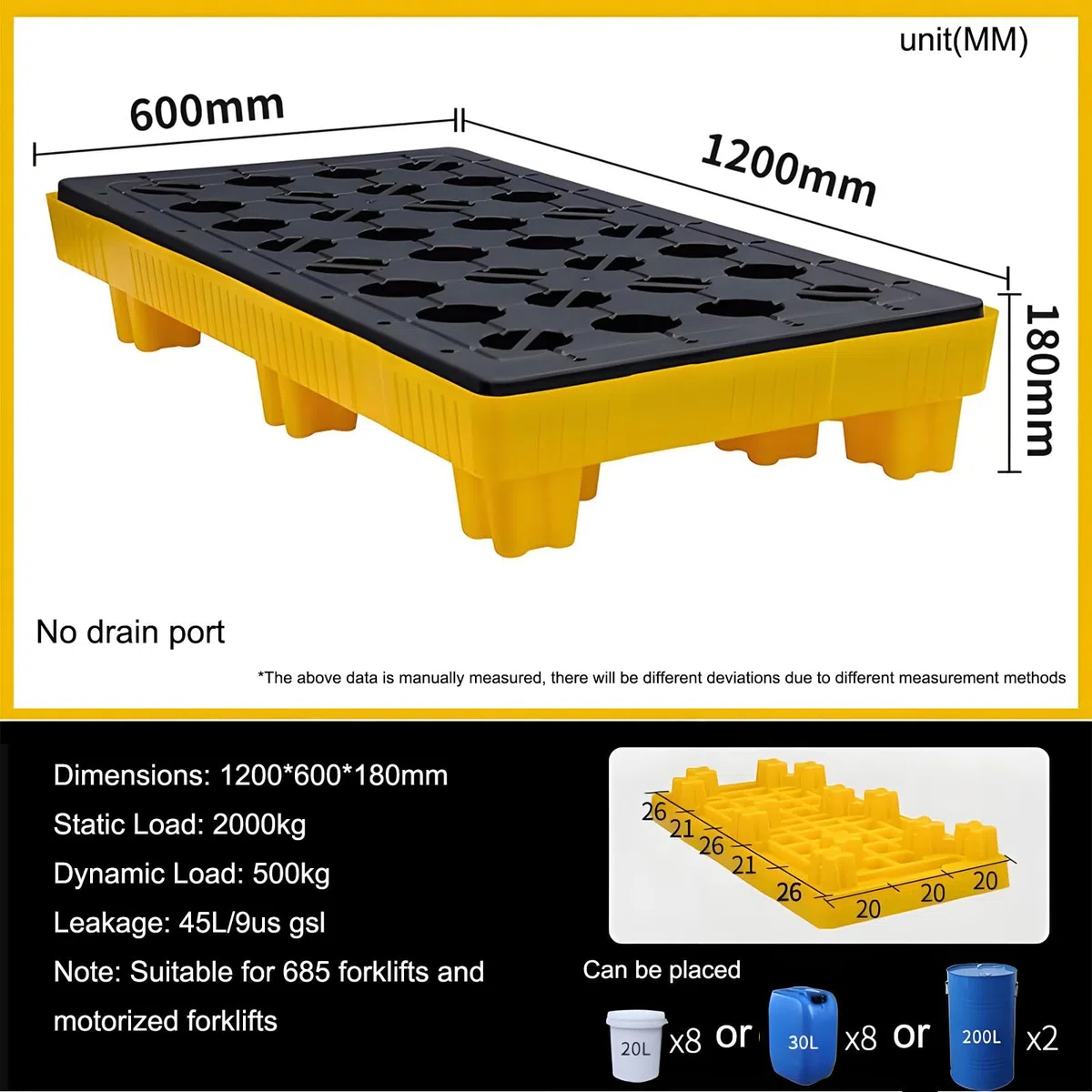 Modulare Plattform zur Leckagekontrolle mit Einer gitterverstärkten Auffangwanne und Einer 120x60x18 cm großen Ölauffangwanne zur sicheren Handhabung von industriellen Leckagen.